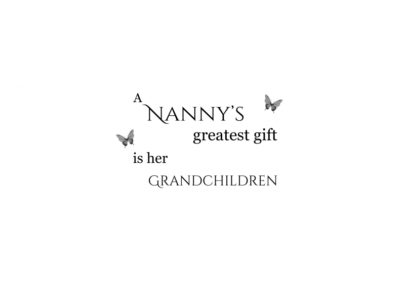 Upload your photos to customise this product!